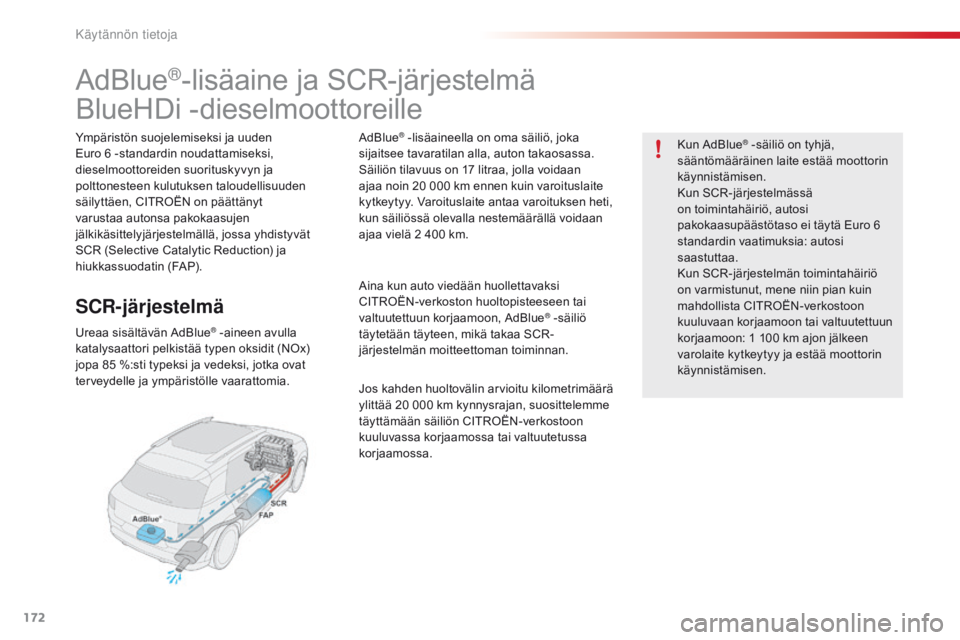 CITROEN C4 CACTUS 2016 Omistajan Käsikirjat (in Finnish) 172
C4-cactus_fi_Chap07_info-pratiques_ed01-2015
adBlue®-lisäaine ja SCR-järjestelmä
BlueHDi -dieselmoottoreille
Ympäristön suojelemiseksi ja uuden
Euro 6 -standardin noudattamiseksi,
dieselmo CITROEN C4 CACTUS 2016 Omistajan Käsikirjat (in Finnish) 172
C4-cactus_fi_Chap07_info-pratiques_ed01-2015
adBlue®-lisäaine ja SCR-järjestelmä
BlueHDi -dieselmoottoreille
Ympäristön suojelemiseksi ja uuden
Euro 6 -standardin noudattamiseksi,
dieselmo