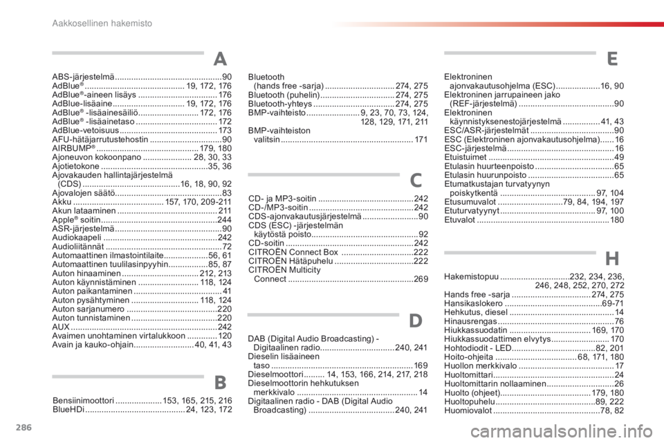 CITROEN C4 CACTUS 2016  Omistajan Käsikirjat (in Finnish) 286
C4-cactus_fi_Chap11_index-alpha_ed01-2015
aBS-järjestelmä ..............................................90a
dBlue® ............................... ............ 19, 172, 176a
dBlue®-aineen lis�