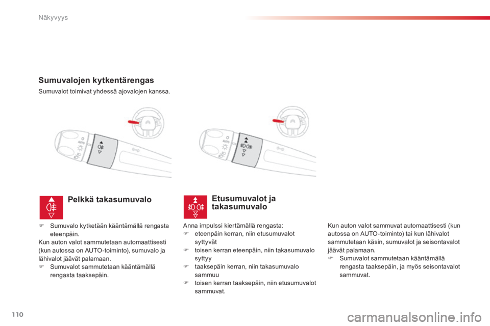CITROEN C4 CACTUS 2015 Omistajan Käsikirjat (in Finnish) 110
C4-cactus_fi_Chap06_visibilite_ed02-2014
Sumuvalojen kytkentärengas
Sumuvalot toimivat yhdessä ajovalojen kanssa.
Etusumuvalot ja
takasumuvalo
Kun auton valot sammuvat automaattisesti (kun
aut CITROEN C4 CACTUS 2015 Omistajan Käsikirjat (in Finnish) 110
C4-cactus_fi_Chap06_visibilite_ed02-2014
Sumuvalojen kytkentärengas
Sumuvalot toimivat yhdessä ajovalojen kanssa.
Etusumuvalot ja
takasumuvalo
Kun auton valot sammuvat automaattisesti (kun
aut