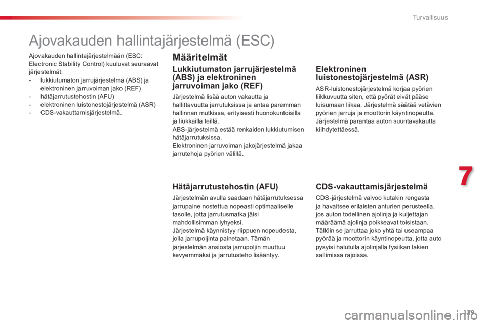 CITROEN C4 CACTUS 2015  Omistajan Käsikirjat (in Finnish) 129
C4-cactus_fi_Chap07_securite_ed02-2014
Ajovakauden hallintajärjestelmään (ESC: 
Electronic Stability Control) kuuluvat seuraavat 
järjestelmät:
-
 lu
kkiutumaton jarrujärjestelmä (ABS) ja 
