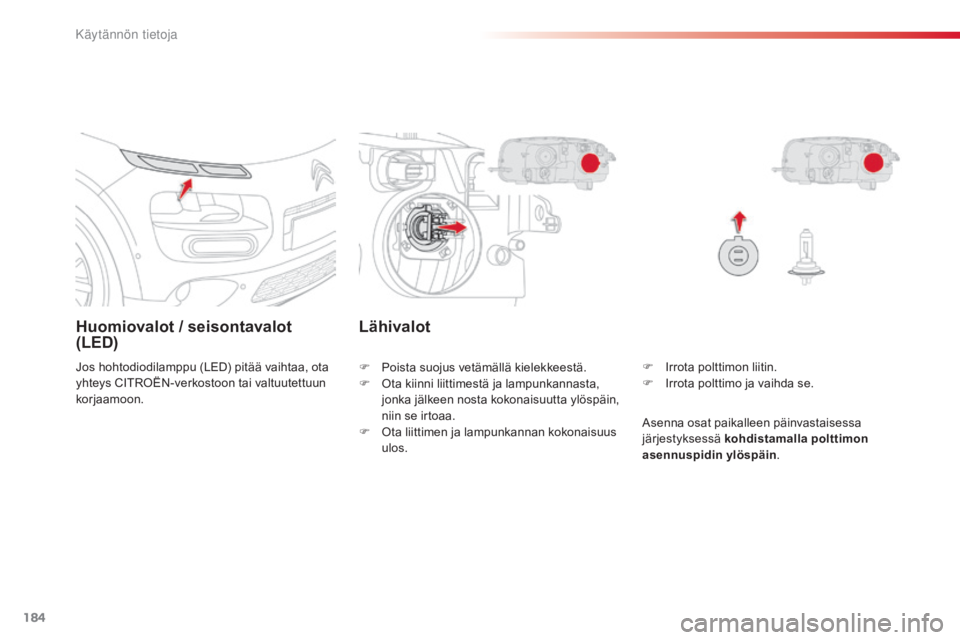 CITROEN C4 CACTUS 2015 Omistajan Käsikirjat (in Finnish) 184
C4-cactus_fi_Chap09_info-pratiques_ed02-2014
Huomiovalot / seisontavalot
(LED)
Jos hohtodiodilamppu (LED) pitää vaihtaa, ota
yhteys CITROËN-verkostoon tai valtuutettuun
korjaamoon.F Ir
rota CITROEN C4 CACTUS 2015 Omistajan Käsikirjat (in Finnish) 184
C4-cactus_fi_Chap09_info-pratiques_ed02-2014
Huomiovalot / seisontavalot
(LED)
Jos hohtodiodilamppu (LED) pitää vaihtaa, ota
yhteys CITROËN-verkostoon tai valtuutettuun
korjaamoon.F Ir
rota