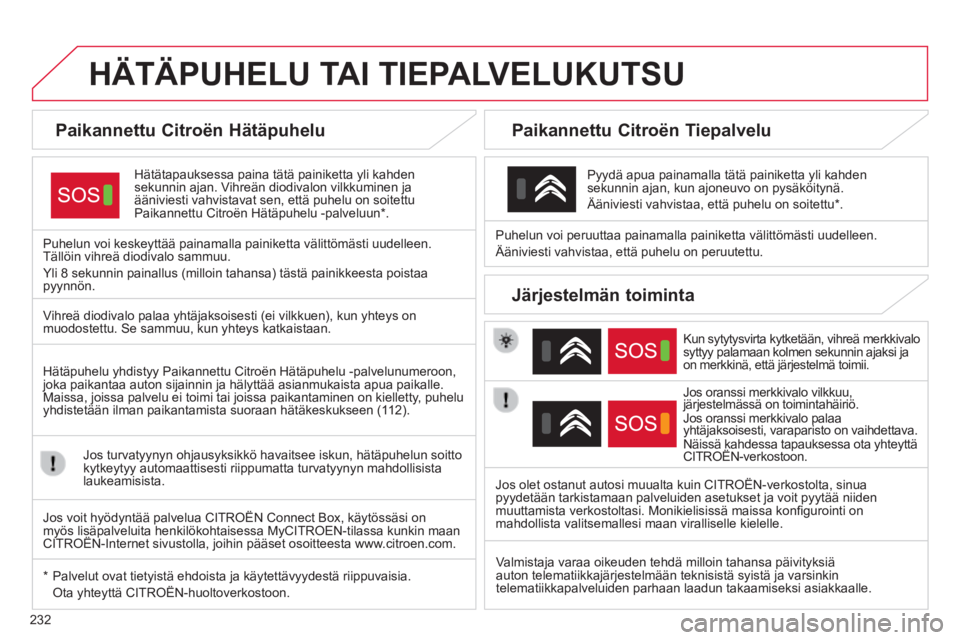 CITROEN C4 CACTUS 2015 Omistajan Käsikirjat (in Finnish) 232
C4-Cactus_fi_Chap12a_BTA_ed02-2014
HÄTÄPUHELU TAI TIEPALVELUKUTSU
Paikannettu Citroën Hätäpuhelu
Hätätapauksessa paina tätä painiketta yli kahden
sekunnin ajan. Vihreän diodivalon vilkk CITROEN C4 CACTUS 2015 Omistajan Käsikirjat (in Finnish) 232
C4-Cactus_fi_Chap12a_BTA_ed02-2014
HÄTÄPUHELU TAI TIEPALVELUKUTSU
Paikannettu Citroën Hätäpuhelu
Hätätapauksessa paina tätä painiketta yli kahden
sekunnin ajan. Vihreän diodivalon vilkk