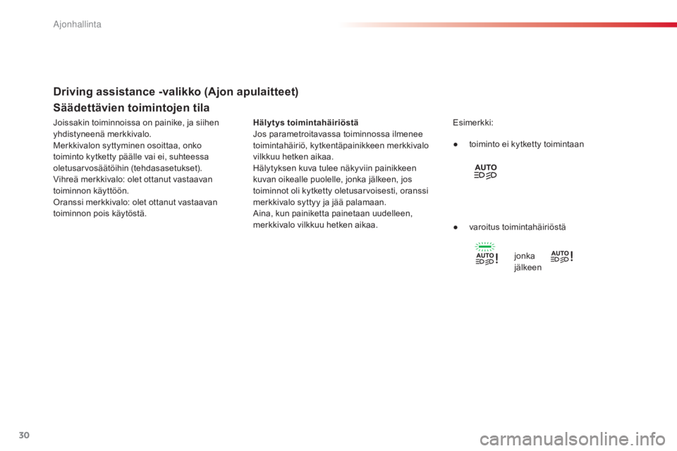 CITROEN C4 CACTUS 2015  Omistajan Käsikirjat (in Finnish) 30
Säädettävien toimintojen tila
Hälytys toimintahäiriöstä
Jos parametroitavassa toiminnossa ilmenee 
toimintahäiriö, kytkentäpainikkeen merkkivalo 
vilkkuu hetken aikaa.
Hälytyksen kuva tu