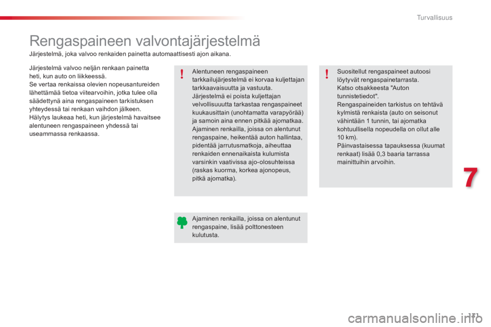 CITROEN C4 CACTUS 2014 Omistajan Käsikirjat (in Finnish) 131
E3_fi_Chap07_securite_ed01-2014
Rengaspaineen valvontajärjestelmä
Järjestelmä valvoo neljän renkaan painetta
heti, kun auto on liikkeessä.
Se vertaa renkaissa olevien nopeusantureiden
läh CITROEN C4 CACTUS 2014 Omistajan Käsikirjat (in Finnish) 131
E3_fi_Chap07_securite_ed01-2014
Rengaspaineen valvontajärjestelmä
Järjestelmä valvoo neljän renkaan painetta
heti, kun auto on liikkeessä.
Se vertaa renkaissa olevien nopeusantureiden
läh