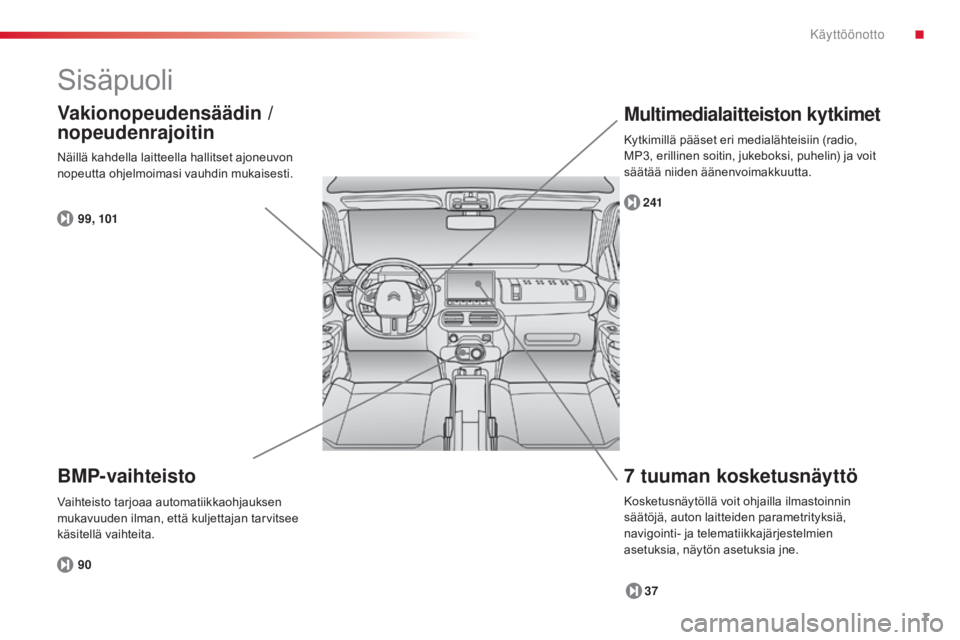 CITROEN C4 CACTUS 2014  Omistajan Käsikirjat (in Finnish) 7
E3_fi_Chap00b_prise-en-main_ed01-2014
Sisäpuoli
7 tuuman kosketusnäyttö
37
241
Multimedialaitteiston kytkimet
BMP-vaihteisto
90
Vakionopeudensäädin / 
nopeudenrajoitin
99, 101
Näillä kahdella