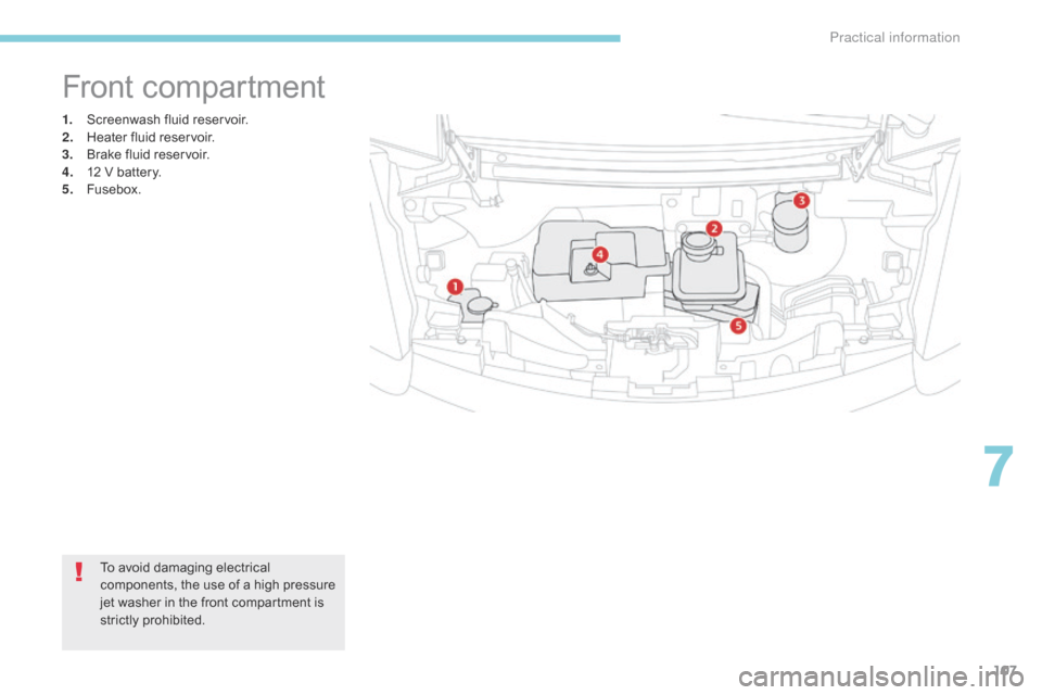 Citroen C ZERO 2017 1.G Owners Manual 107
1. Screenwash fluid reservoir.
2. Heater fluid reservoir.
3.
B
rake fluid reservoir.
4.
1
2 V battery.
5.
F
usebox.
Front compartment
To avoid damaging electrical
components, the use of a h Citroen C ZERO 2017 1.G Owners Manual 107
1. Screenwash fluid reservoir.
2. Heater fluid reservoir.
3.
B
rake fluid reservoir.
4.
1
2 V battery.
5.
F
usebox.
Front compartment
To avoid damaging electrical
components, the use of a h