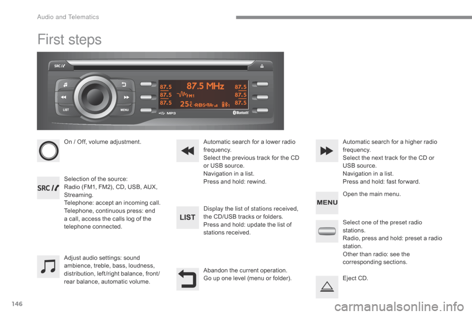 Citroen C ZERO 2017 1.G User Guide 146
C-Zero_en_Chap10a_RDE2_ed01-2016
First steps
On / Off, volume adjustment.
Selection of the source:
Radio (FM1, FM2), CD, USB, AUX,
Streaming.
Telephone: accept an incoming call.
Telephone, contin Citroen C ZERO 2017 1.G User Guide 146
C-Zero_en_Chap10a_RDE2_ed01-2016
First steps
On / Off, volume adjustment.
Selection of the source:
Radio (FM1, FM2), CD, USB, AUX,
Streaming.
Telephone: accept an incoming call.
Telephone, contin