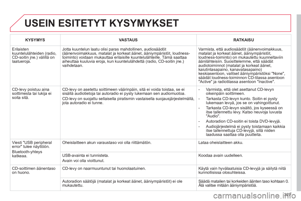 CITROEN C4 PICASSO 2013  Omistajan Käsikirjat (in Finnish) 327
  USEIN ESITETYT KYSYMYKSET
KYSYMYSVASTA USRATKAISU
 
Erilaisten kuuntelulähteiden (radio,CD-soitin jne.) välillä on laatueroja.
Jotta kuuntelun laatu olisi paras mahdollinen, audiosäädöt(ä