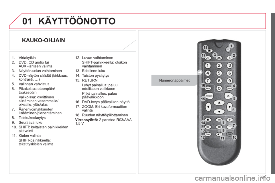 CITROEN C4 PICASSO 2013 Omistajan Käsikirjat (in Finnish) 331
99
7788
11111010122
133
144
15555
44166
22
11188
17733
66
01KÄYTTÖÖNOTTO
KAUKO-OHJAIN
1. Virtakytkin
2. DVD, CD audio tai
AUX -lähteen valinta
3. N
äyttöruudun vaihtamine CITROEN C4 PICASSO 2013 Omistajan Käsikirjat (in Finnish) 331
99
7788
11111010122
133
144
15555
44166
22
11188
17733
66
01KÄYTTÖÖNOTTO
KAUKO-OHJAIN
1. Virtakytkin
2. DVD, CD audio tai
AUX -lähteen valinta
3. N
äyttöruudun vaihtamine