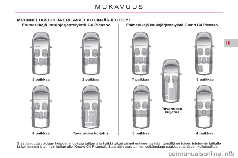 CITROEN C4 PICASSO 2013  Omistajan Käsikirjat (in Finnish) III
75 
MUKAVUUS
MUUNNELTAVUUS JA ERILAISET ISTUINJÄRJESTELYT 
   
Esimerkkejä istuinjärjestelyistä C4 Picasso 
 
 
5 paikkaa 
 
   
4 paikkaa 
    
3 paikkaa 
 
   
Tavaroiden kuljetus 
 
 
 
 
E