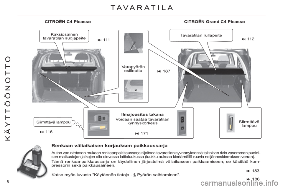 CITROEN C4 PICASSO 2013  Omistajan Käsikirjat (in Finnish) 8 
KÄYTTÖÖNOTTO
  CITROËN  Grand C4 Picasso 
 
  Siirrettävä 
lamppu     
Ilmajousitus takana 
 
  Voidaan säätää tavaratilan 
kynnyskorkeus    Varapyörän 
esilleotto 
   
Renkaan väliaik