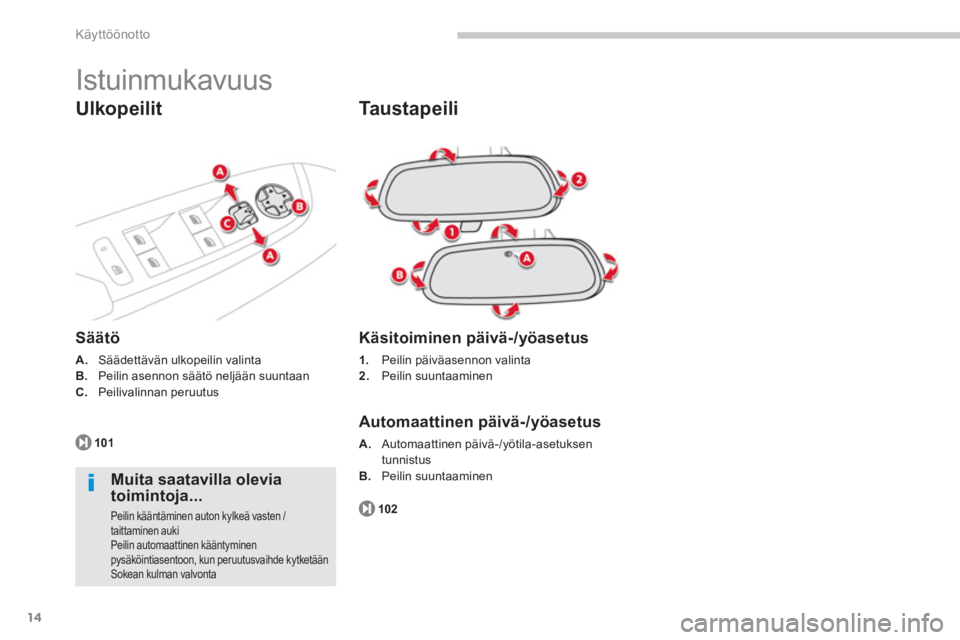 CITROEN C4 PICASSO 2014  Omistajan Käsikirjat (in Finnish) 14
Käyttöönotto
  Istuinmukavuus 
 
 
Taustapeili 
 
 
Käsitoiminen päivä-/yöasetus
1.Peilin päiväasennon valinta
2.   Peilin suuntaaminen  
 
 
 
Automaattinen päivä-/yöasetus
A. 
 Automa