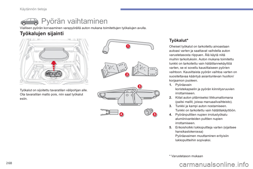 CITROEN C4 PICASSO 2014  Omistajan Käsikirjat (in Finnish) 268
Käytännön tietoja
   
 
 
 
 
 
 
 
 
 
 
 
 
 
Pyörän vaihtaminen 
Työkalut on sijoitettu tavaratilan välipohjan alle. Ota tavaratilan matto pois, niin saat työkalut esiin. 
Työkalujen s