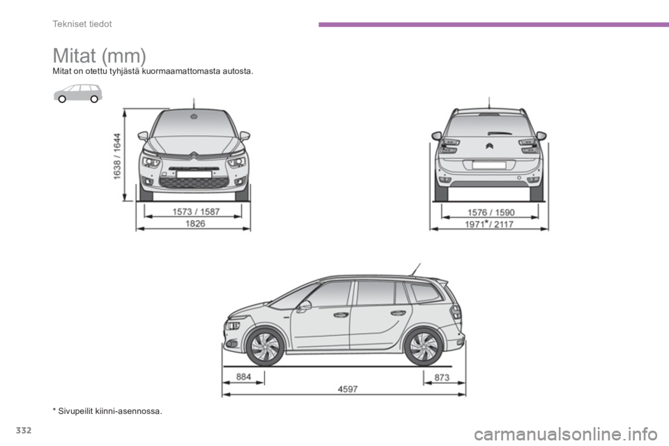 CITROEN C4 PICASSO 2014 Omistajan Käsikirjat (in Finnish) 332
Te k n i s e t t i e d o t
Mitat (mm) Mitat on otettu tyhjästä kuormaamattomasta autosta.
* Sivupeilit kiinni-asennossa. CITROEN C4 PICASSO 2014 Omistajan Käsikirjat (in Finnish) 332
Te k n i s e t t i e d o t
Mitat (mm) Mitat on otettu tyhjästä kuormaamattomasta autosta.
* Sivupeilit kiinni-asennossa.
