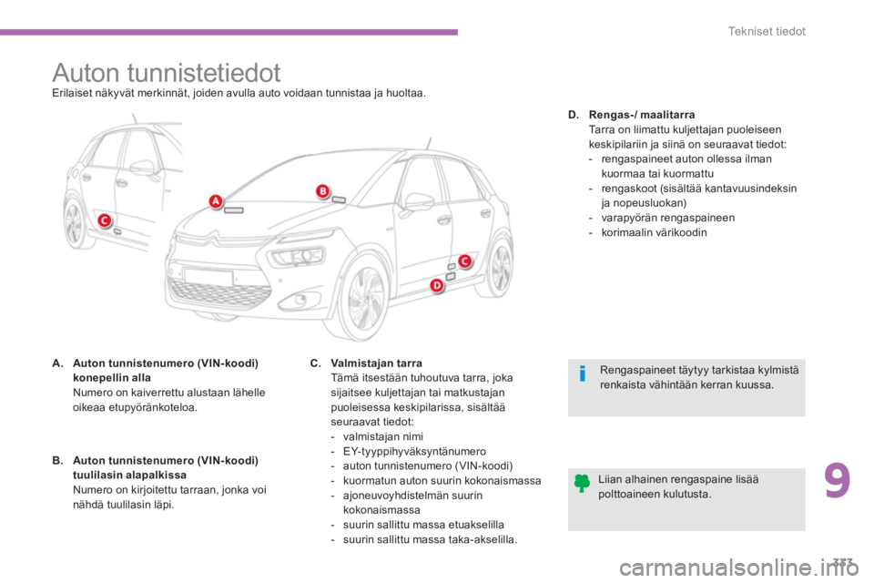 CITROEN C4 PICASSO 2014 Omistajan Käsikirjat (in Finnish) 9
333
Te k n i s e t t i e d o t
Auton tunnistetiedot
Erilaiset näkyvät merkinnät, joiden avulla auto voidaan tunnistaa ja huoltaa.
A
.Auton tunnist CITROEN C4 PICASSO 2014 Omistajan Käsikirjat (in Finnish) 9
333
Te k n i s e t t i e d o t
Auton tunnistetiedot
Erilaiset näkyvät merkinnät, joiden avulla auto voidaan tunnistaa ja huoltaa.
A
.Auton tunnist
