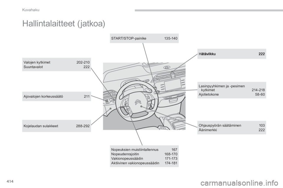 CITROEN C4 PICASSO 2014 Omistajan Käsikirjat (in Finnish) 414
Kuvahaku
Nopeuksien muistiintallennus 167 Nopeudenrajoitin 168 -170 Vakionopeussäädi n 171-173 Aktiivinen vakionopeussäädin 174 -181
Ajovalojen korkeussäätö 211
Ohjauspyörà CITROEN C4 PICASSO 2014 Omistajan Käsikirjat (in Finnish) 414
Kuvahaku
Nopeuksien muistiintallennus 167 Nopeudenrajoitin 168 -170 Vakionopeussäädi n 171-173 Aktiivinen vakionopeussäädin 174 -181
Ajovalojen korkeussäätö 211
OhjauspyörÃ