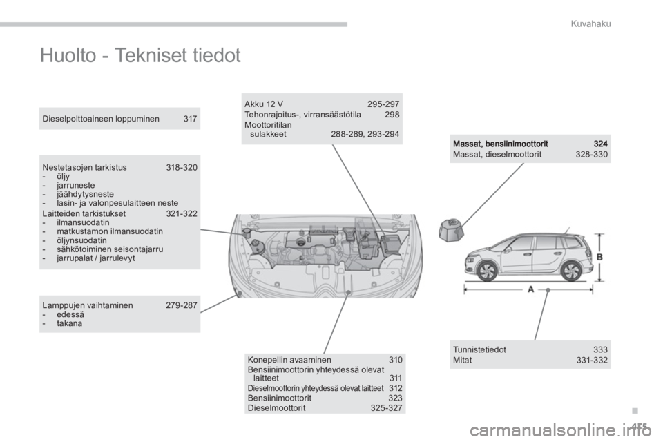 CITROEN C4 PICASSO 2014 Omistajan Käsikirjat (in Finnish) .
415
Kuvahaku
Huolto - Tekniset tiedot
Massat, dieselmoottorit 328 -330
Dieselpolttoaineen loppuminen 317
Nestetasojen tarkistus 318 -320- öljy- jarruneste - jäähdytysneste - la CITROEN C4 PICASSO 2014 Omistajan Käsikirjat (in Finnish) .
415
Kuvahaku
Huolto - Tekniset tiedot
Massat, dieselmoottorit 328 -330
Dieselpolttoaineen loppuminen 317
Nestetasojen tarkistus 318 -320- öljy- jarruneste - jäähdytysneste - la