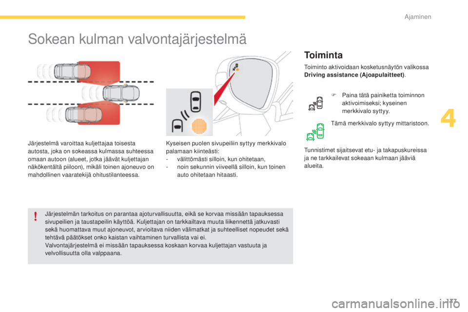 CITROEN C4 PICASSO 2015  Omistajan Käsikirjat (in Finnish) 177
C4-Picasso-II_fi_Chap04_conduite_ed01-2014
sokean kulman valvontajärjestelmä
To i m i n t a
Kyseisen puolen sivupeiliin syttyy merkkivalo 
palamaan kiinteästi:
-
 väl
ittömästi silloin, kun 