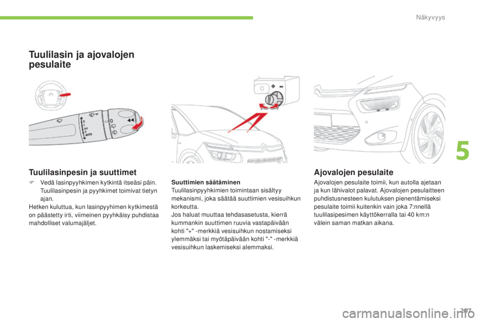 CITROEN C4 PICASSO 2015  Omistajan Käsikirjat (in Finnish) 207
C4-Picasso-II_fi_Chap05_visibilite_ed01-2014
Tuulilasinpesin ja suuttimet
Tuulilasin ja ajovalojen 
pesulaite
Suuttimien säätäminentuulilasinpyyhkimien toimintaan sisältyy 
mekanismi, joka sä