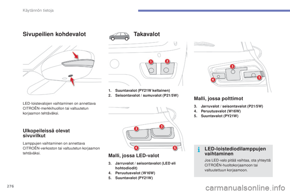 CITROEN C4 PICASSO 2015  Omistajan Käsikirjat (in Finnish) 276
C4-Picasso-II_fi_Chap07_info-pratiques_ed01-2014
Led-loistevalojen vaihtaminen on annettava 
Cit roËN -merkkihuollon tai valtuutetun 
korjaamon tehtäväksi.
Sivupeilien kohdevalot
 
Ulkopeileiss