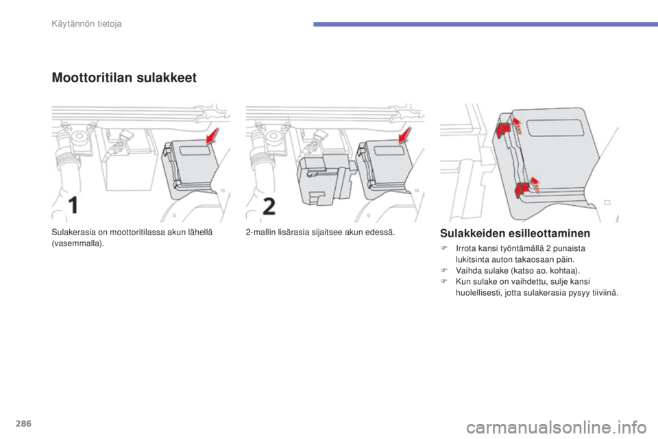 CITROEN C4 PICASSO 2015  Omistajan Käsikirjat (in Finnish) 286
C4-Picasso-II_fi_Chap07_info-pratiques_ed01-2014
Moottoritilan sulakkeet
2-mallin lisärasia sijaitsee akun edessä.sulak
erasia on moottoritilassa akun lähellä 
(vasemmalla).Sulakkeiden esilleo