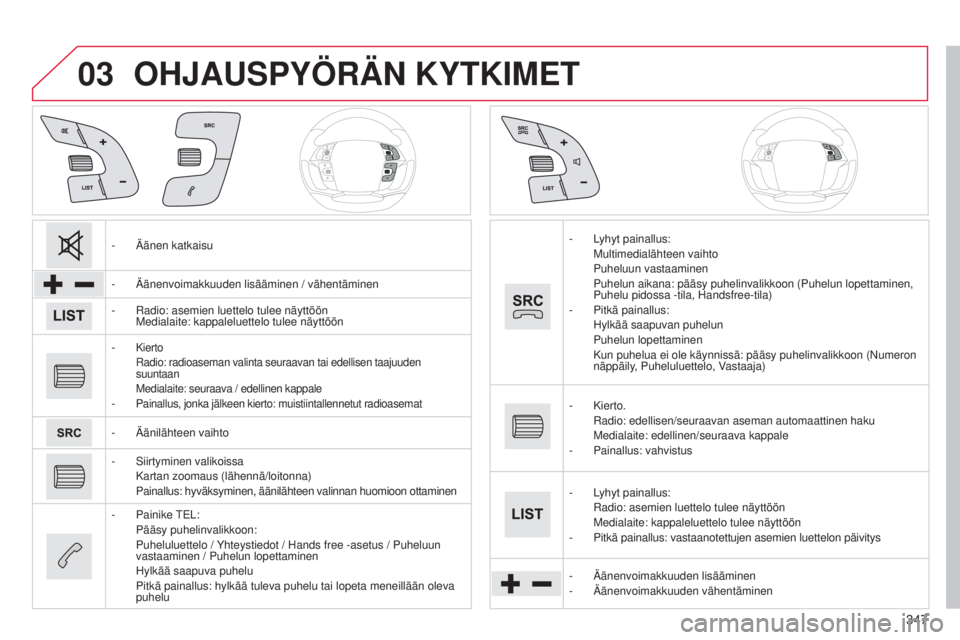 CITROEN C4 PICASSO 2015  Omistajan Käsikirjat (in Finnish) 03
347
C4-Picasso-II_fi_Chap10b_SMEGplus_ed01-2014
OHJAUSPYÖRÄN KYTKIMET
-  äänen katkaisu
-
 
 ä
änenvoimakkuuden lisääminen / vähentäminen
-
 

r
adio: asemien luettelo tulee näyttöön M