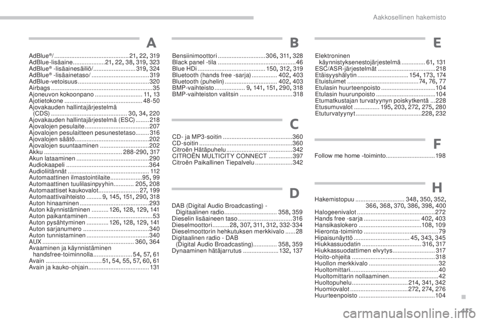 CITROEN C4 PICASSO 2015  Omistajan Käsikirjat (in Finnish) 415
C4-Picasso-ii_fi_Chap11_index-alpha_ed01-2014
adblue®/ ............................................ 21, 22 ,  319adblue
-lisäaine ................... 21, 22 , 
38, 319 , 323
adblue® -lisäaines