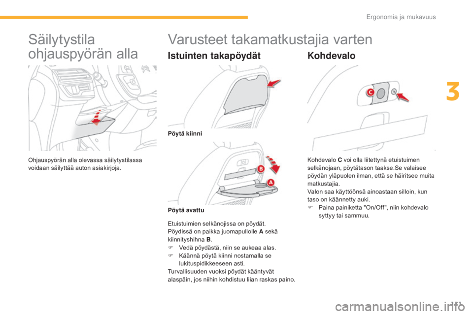 CITROEN C4 PICASSO 2016  Omistajan Käsikirjat (in Finnish) 111
C4-Picasso-II_fi_Chap03_ergonomie-confort_ed01-2016
Säilytystila 
ohjauspyörän alla
Ohjauspyörän alla olevassa säilytystilassa 
voidaan säilyttää auton asiakirjoja.
Varusteet takamatkusta