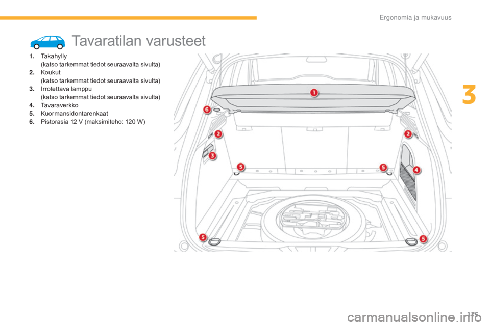 CITROEN C4 PICASSO 2016  Omistajan Käsikirjat (in Finnish) 115
C4-Picasso-II_fi_Chap03_ergonomie-confort_ed01-2016
Tavaratilan varusteet
1. Takahylly (katso tarkemmat tiedot seuraavalta sivulta)
2.
 K

oukut
 (

katso tarkemmat tiedot seuraavalta sivulta)
3.
