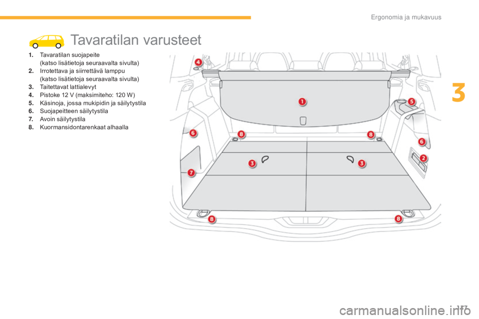CITROEN C4 PICASSO 2016  Omistajan Käsikirjat (in Finnish) 117
C4-Picasso-II_fi_Chap03_ergonomie-confort_ed01-2016
Tavaratilan varusteet
1. Tavaratilan suojapeite (katso lisätietoja seuraavalta sivulta)
2.
 I

rrotettava ja siirrettävä lamppu
 (

katso lis