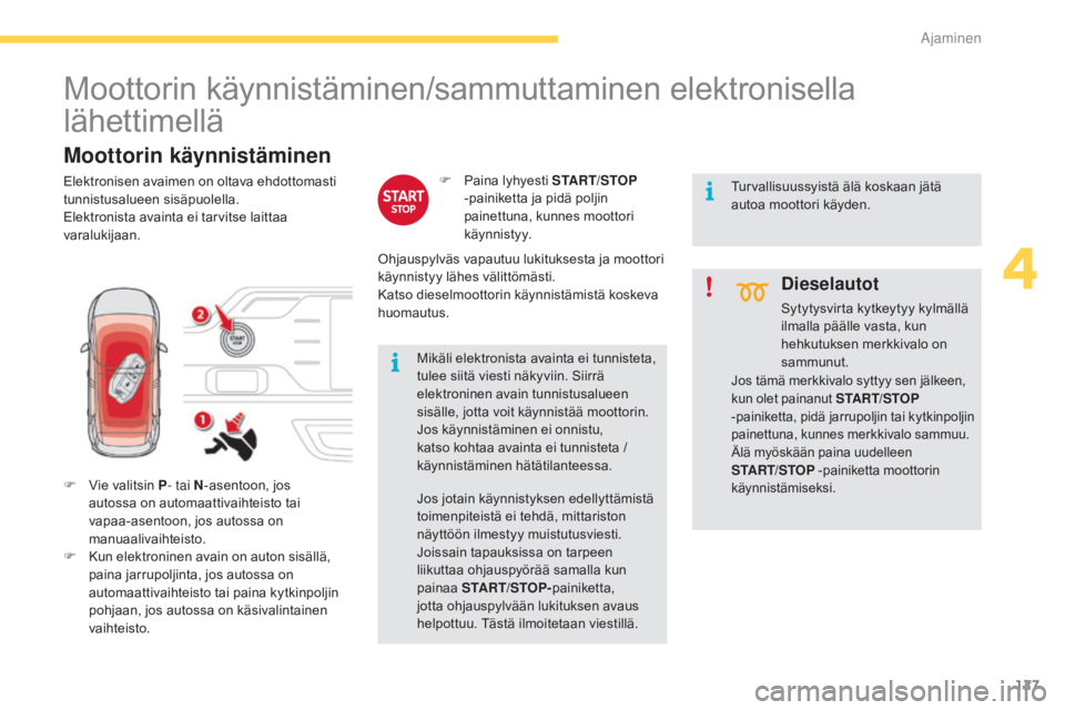 CITROEN C4 PICASSO 2016 Omistajan Käsikirjat (in Finnish) 127
C4-Picasso-II_fi_Chap04_conduite_ed01-2016
Moottorin käynnistäminen/sammuttaminen elektronisella
lähettimellä
F Vie valitsin P- tai N-asentoon, jos
autossa on automaattivaihteisto tai
vapaa CITROEN C4 PICASSO 2016 Omistajan Käsikirjat (in Finnish) 127
C4-Picasso-II_fi_Chap04_conduite_ed01-2016
Moottorin käynnistäminen/sammuttaminen elektronisella
lähettimellä
F Vie valitsin P- tai N-asentoon, jos
autossa on automaattivaihteisto tai
vapaa