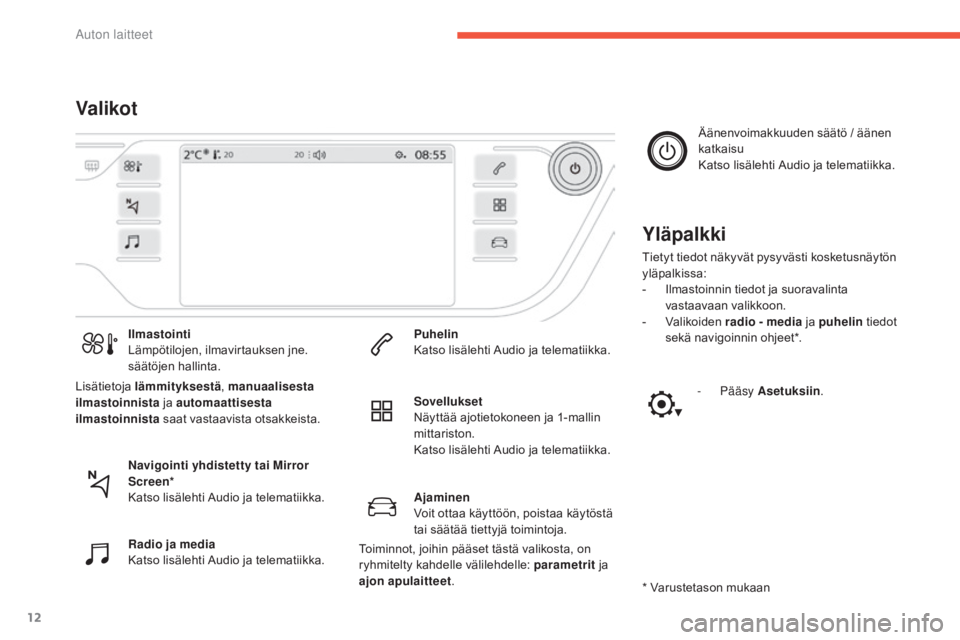 CITROEN C4 PICASSO 2016  Omistajan Käsikirjat (in Finnish) 12
C4-Picasso-II_fi_Chap01_instruments-bord_ed01-2016
ValikotYläpalkki
Tietyt tiedot näkyvät pysyvästi kosketusnäytön 
yläpalkissa:
- 
I
 lmastoinnin tiedot ja suoravalinta 
vastaavaan valikkoo