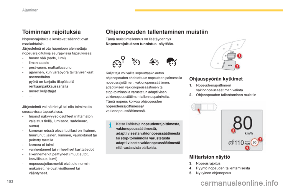CITROEN C4 PICASSO 2016 Omistajan Käsikirjat (in Finnish) 152
C4-Picasso-II_fi_Chap04_conduite_ed01-2016
Ohjenopeuden tallentaminen muistiin
Tämä muistiintallennus on lisätäydennys
Nopeusrajoituksen tunnistus -näyttöön.
Kuljettaja voi valita sopeutta CITROEN C4 PICASSO 2016 Omistajan Käsikirjat (in Finnish) 152
C4-Picasso-II_fi_Chap04_conduite_ed01-2016
Ohjenopeuden tallentaminen muistiin
Tämä muistiintallennus on lisätäydennys
Nopeusrajoituksen tunnistus -näyttöön.
Kuljettaja voi valita sopeutta