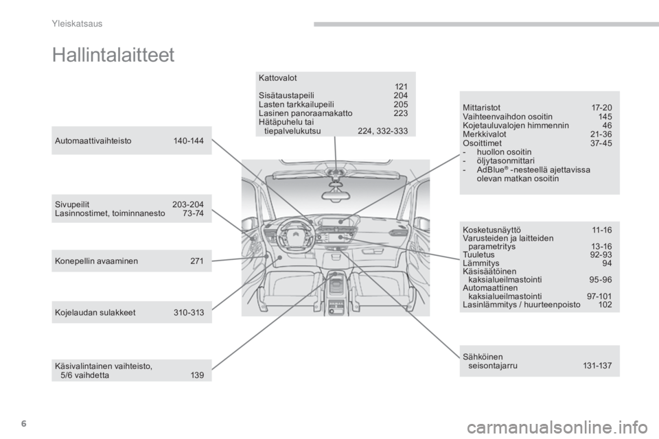 CITROEN C4 PICASSO 2016 Omistajan Käsikirjat (in Finnish) 6
C4-Picasso-II_fi_Chap00b_vue-ensemble_ed01-2016
Hallintalaitteet
Kosketusnäyttö 11-16
Varusteiden ja laitteiden parametritys
1
3-16
Tu u l e t u s
9
2 - 9 3
Lämmitys
9
4
Käsisäätöinen CITROEN C4 PICASSO 2016 Omistajan Käsikirjat (in Finnish) 6
C4-Picasso-II_fi_Chap00b_vue-ensemble_ed01-2016
Hallintalaitteet
Kosketusnäyttö 11-16
Varusteiden ja laitteiden parametritys
1
3-16
Tu u l e t u s
9
2 - 9 3
Lämmitys
9
4
Käsisäätöinen
