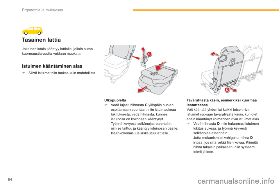 CITROEN C4 PICASSO 2016  Omistajan Käsikirjat (in Finnish) 84
C4-Picasso-II_fi_Chap03_ergonomie-confort_ed01-2016
Tasainen lattia
Istuimen kääntäminen alas
Ulkopuolelta
F V edä lujasti hihnasta  C ylöspäin nuolen 
osoittamaan suuntaan, niin istuin aukea