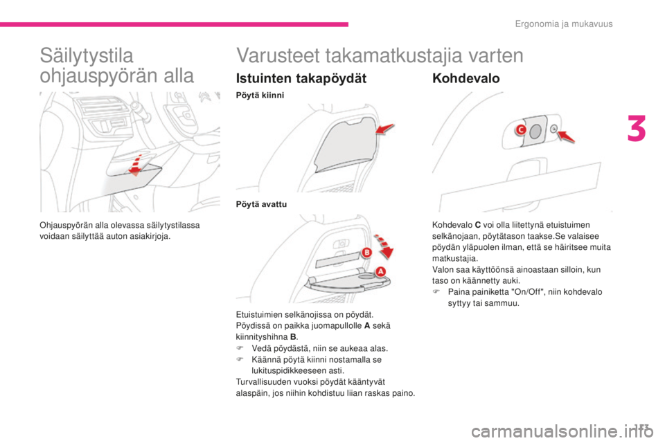 CITROEN C4 PICASSO 2018 Omistajan Käsikirjat (in Finnish) 113
C4-Picasso-II_fi_Chap03_ergonomie-confort_ed02-2016
Säilytystila
ohjauspyörän alla
Ohjauspyörän alla olevassa säilytystilassa
voidaan säilyttää auton asiakirjoja.
Varusteet takamatkusta CITROEN C4 PICASSO 2018 Omistajan Käsikirjat (in Finnish) 113
C4-Picasso-II_fi_Chap03_ergonomie-confort_ed02-2016
Säilytystila
ohjauspyörän alla
Ohjauspyörän alla olevassa säilytystilassa
voidaan säilyttää auton asiakirjoja.
Varusteet takamatkusta