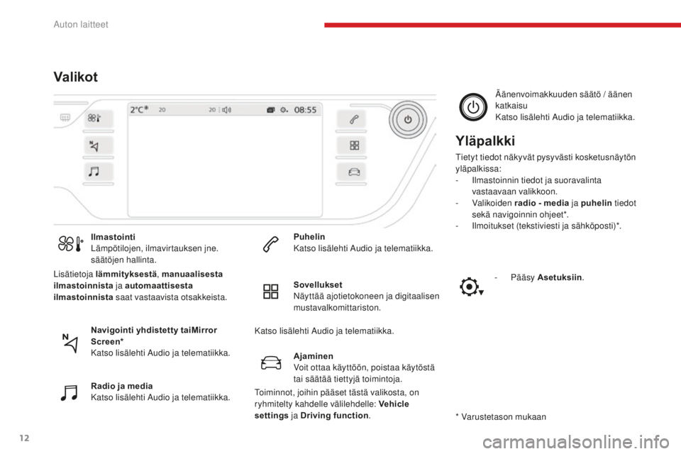 CITROEN C4 PICASSO 2018  Omistajan Käsikirjat (in Finnish) 12
C4-Picasso-II_fi_Chap01_instruments-bord_ed02-2016
ValikotYläpalkki
Tietyt tiedot näkyvät pysyvästi kosketusnäytön 
yläpalkissa:
- 
I
 lmastoinnin tiedot ja suoravalinta 
vastaavaan valikkoo