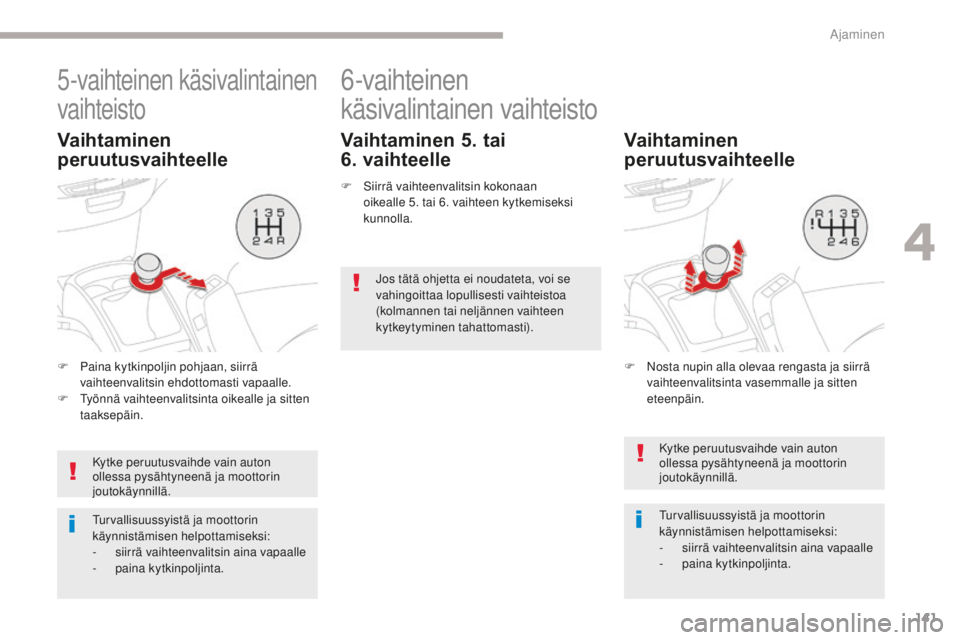 CITROEN C4 PICASSO 2018 Omistajan Käsikirjat (in Finnish) 141
C4-Picasso-II_fi_Chap04_conduite_ed02-2016
5-vaihteinen käsivalintainen
vaihteisto
Vaihtaminen
peruutusvaihteelle
F Paina kytkinpoljin pohjaan, siirrä vaihteenvalitsin ehdottomasti vapaalle.
F CITROEN C4 PICASSO 2018 Omistajan Käsikirjat (in Finnish) 141
C4-Picasso-II_fi_Chap04_conduite_ed02-2016
5-vaihteinen käsivalintainen
vaihteisto
Vaihtaminen
peruutusvaihteelle
F Paina kytkinpoljin pohjaan, siirrä vaihteenvalitsin ehdottomasti vapaalle.
F
