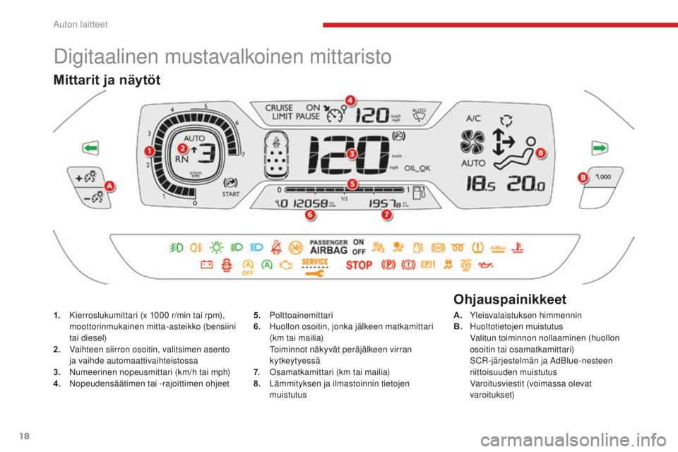 CITROEN C4 PICASSO 2018  Omistajan Käsikirjat (in Finnish) 18
C4-Picasso-II_fi_Chap01_instruments-bord_ed02-2016
Digitaalinen mustavalkoinen mittaristo
1. Kierroslukumittari (x 1000  r/min tai rpm), 
moottorinmukainen mitta-asteikko (bensiini 
tai diesel)
2.
