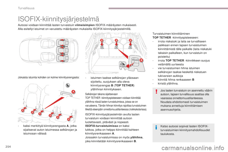CITROEN C4 PICASSO 2018  Omistajan Käsikirjat (in Finnish) 254
C4-Picasso-II_fi_Chap06_securite_ed02-2016
ISOFIX-kiinnitysjärjestelmä
Autoosi voidaan kiinnittää lasten turvaistuin viimeisimpien ISOFIX-määräysten mukaisesti.
Alla esitellyt istuimet on v