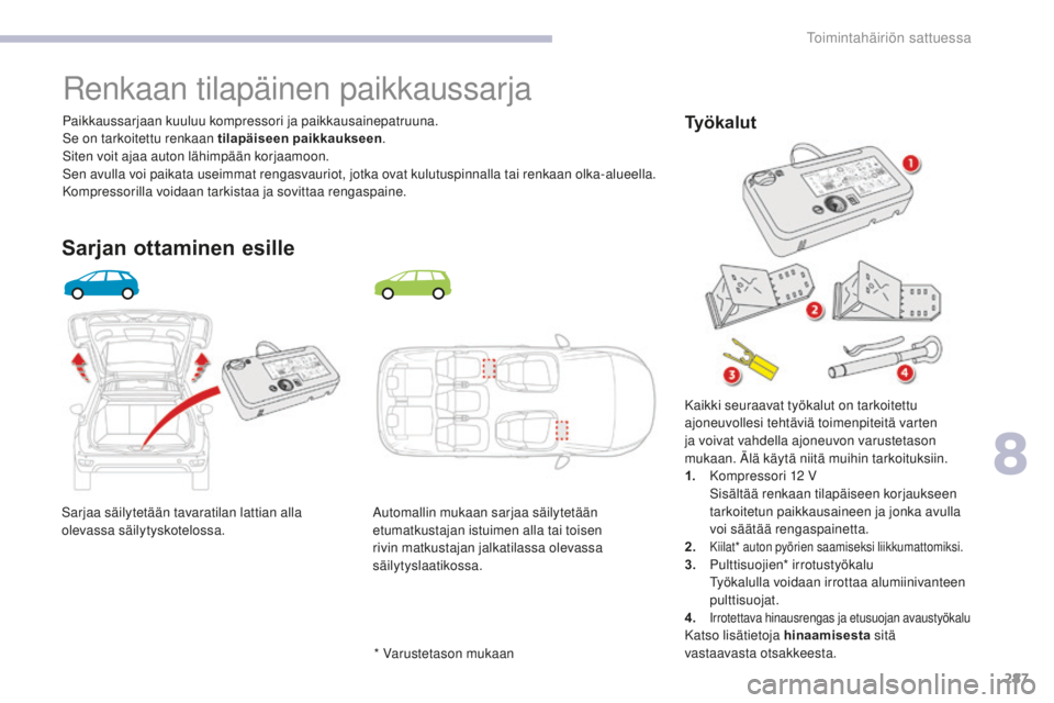 CITROEN C4 PICASSO 2018  Omistajan Käsikirjat (in Finnish) 287
C4-Picasso-II_fi_Chap08_en-cas-panne_ed02-2016
Sarjaa säilytetään tavaratilan lattian alla 
olevassa säilytyskotelossa.Paikkaussarjaan kuuluu kompressori ja paikkausainepatruuna.
Se on tarkoit