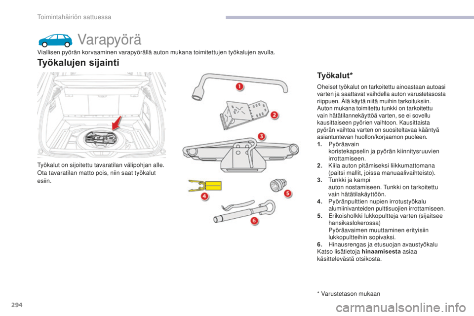CITROEN C4 PICASSO 2018  Omistajan Käsikirjat (in Finnish) 294
C4-Picasso-II_fi_Chap08_en-cas-panne_ed02-2016
Varapyörä
Työkalut on sijoitettu tavaratilan välipohjan alle.
Ota tavaratilan matto pois, niin saat työkalut 
esiin.
Työkalujen sijainti
Ty ö 