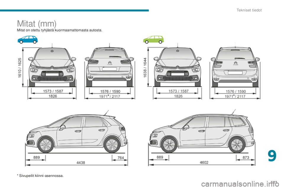 CITROEN C4 PICASSO 2018  Omistajan Käsikirjat (in Finnish) 333
C4-Picasso-II_fi_Chap09_caracteristiques-techniques_ed02-2016
M i t at  (m m)Mitat on otettu tyhjästä kuormaamattomasta autosta.
* Sivupeilit kiinni-asennossa.
9 
Tekniset tiedot  