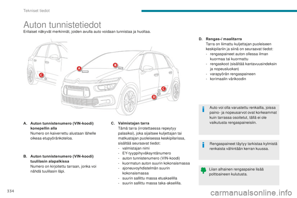 CITROEN C4 PICASSO 2018  Omistajan Käsikirjat (in Finnish) 334
C4-Picasso-II_fi_Chap09_caracteristiques-techniques_ed02-2016
Auton tunnistetiedotErilaiset näkyvät merkinnät, joiden avulla auto voidaan tunnistaa ja huoltaa.
A.
 A
uton tunnistenumero (VIN-ko