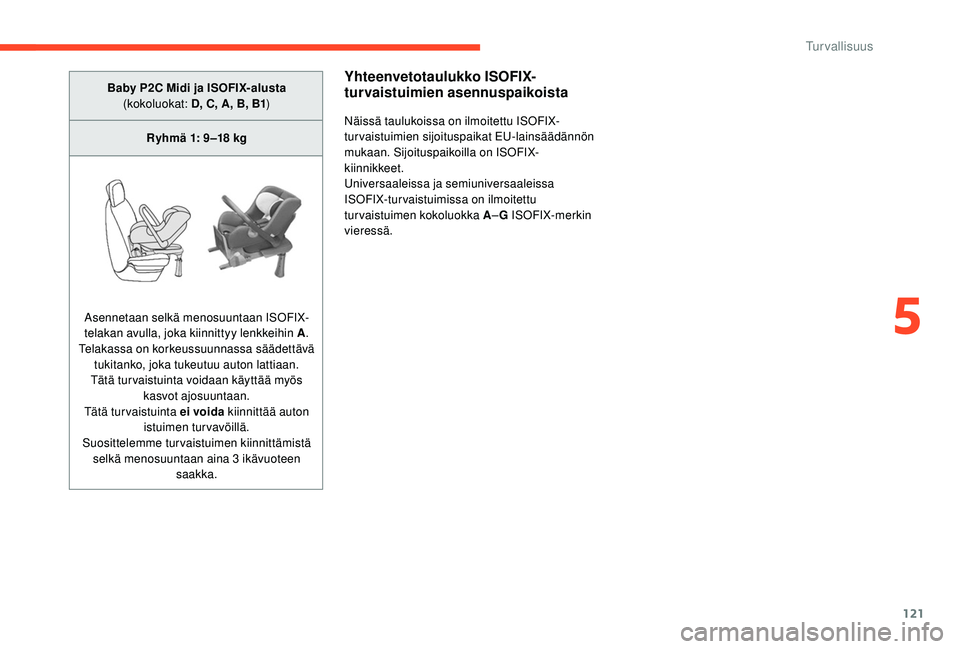 CITROEN C4 PICASSO 2021  Omistajan Käsikirjat (in Finnish) 121
Baby P2C Midi ja ISOFIX-alusta (kokoluokat: D, C, A, B, B1 )
Ryhmä 1: 9 –18
  kg
Asennetaan selkä menosuuntaan ISOFIX- telakan avulla, joka kiinnittyy lenkkeihin A .
Telakassa on korkeussuunna