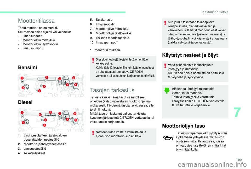 CITROEN C4 PICASSO 2021 Omistajan Käsikirjat (in Finnish) 199
Moottoritilassa
Tämä moottori on esimerkki.
Seuraavien osien sijainti voi vaihdella:
-
Ilmansuodatin
-
M
oottoriöljyn mittatikku
-
M
oottoriöljyn täyttökorkki
-
Ilmauspumppu
Bensiin CITROEN C4 PICASSO 2021 Omistajan Käsikirjat (in Finnish) 199
Moottoritilassa
Tämä moottori on esimerkki.
Seuraavien osien sijainti voi vaihdella:
-
Ilmansuodatin
-
M
oottoriöljyn mittatikku
-
M
oottoriöljyn täyttökorkki
-
Ilmauspumppu
Bensiin