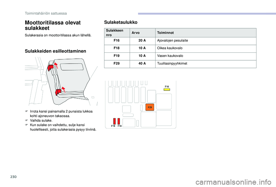 CITROEN C4 PICASSO 2021 Omistajan Käsikirjat (in Finnish) 230
Sulaketaulukko
Sulakkeen
nroAr vo
Toiminnot
F16 20
AAjovalojen pesulaite
F18 10
AOikea kaukovalo
F19 10
AVasen kaukovalo
F29 40
ATuulilasinpyyhkimet
Moottoritilassa olevat
sulakkeet
Su CITROEN C4 PICASSO 2021 Omistajan Käsikirjat (in Finnish) 230
Sulaketaulukko
Sulakkeen
nroAr vo
Toiminnot
F16 20
AAjovalojen pesulaite
F18 10
AOikea kaukovalo
F19 10
AVasen kaukovalo
F29 40
ATuulilasinpyyhkimet
Moottoritilassa olevat
sulakkeet
Su
