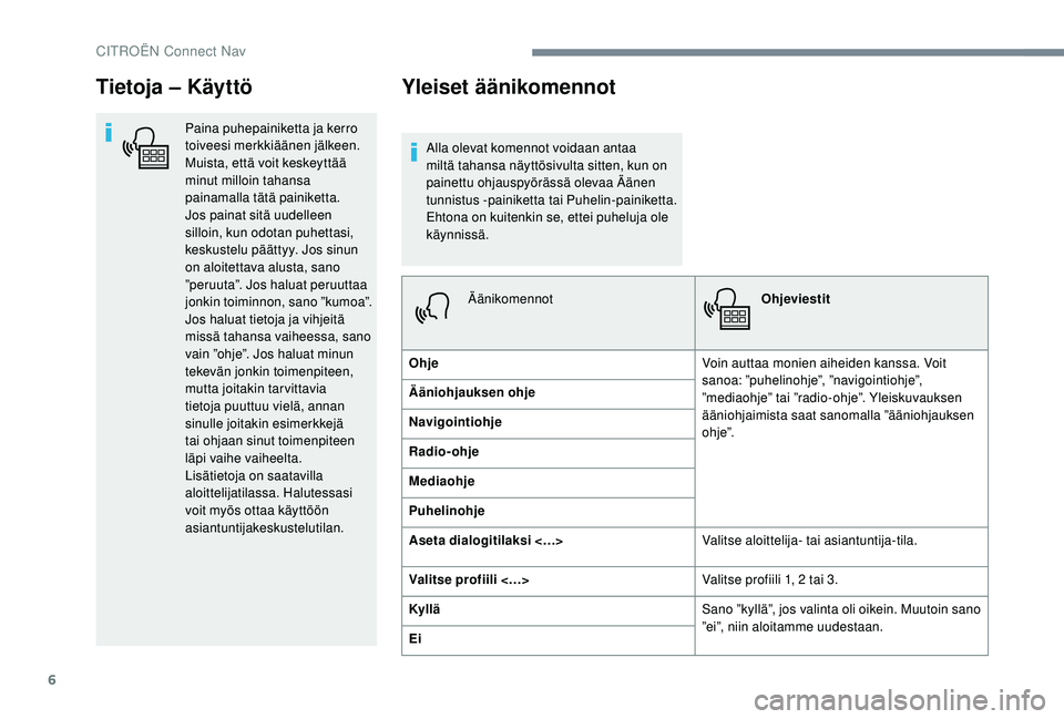 CITROEN C4 PICASSO 2021 Omistajan Käsikirjat (in Finnish) 6
Tietoja – Käyttö
Paina puhepainiketta ja kerro
toiveesi merkkiäänen jälkeen.
Muista, että voit keskeyttää
minut milloin tahansa
painamalla tätä painiketta.
Jos painat sitä uudellee CITROEN C4 PICASSO 2021 Omistajan Käsikirjat (in Finnish) 6
Tietoja – Käyttö
Paina puhepainiketta ja kerro
toiveesi merkkiäänen jälkeen.
Muista, että voit keskeyttää
minut milloin tahansa
painamalla tätä painiketta.
Jos painat sitä uudellee