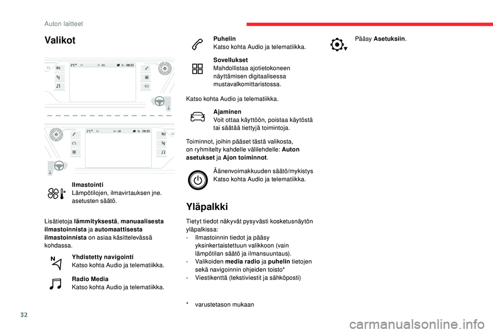 CITROEN C4 PICASSO 2021  Omistajan Käsikirjat (in Finnish) 32
Valikot
Lisätietoja lämmityksestä, manuaalisesta 
ilmastoinnista  ja automaattisesta 
ilmastoinnista  on asiaa käsittelevässä 
kohdassa.
Yläpalkki
* varustetason mukaan Tietyt tiedot näkyv�