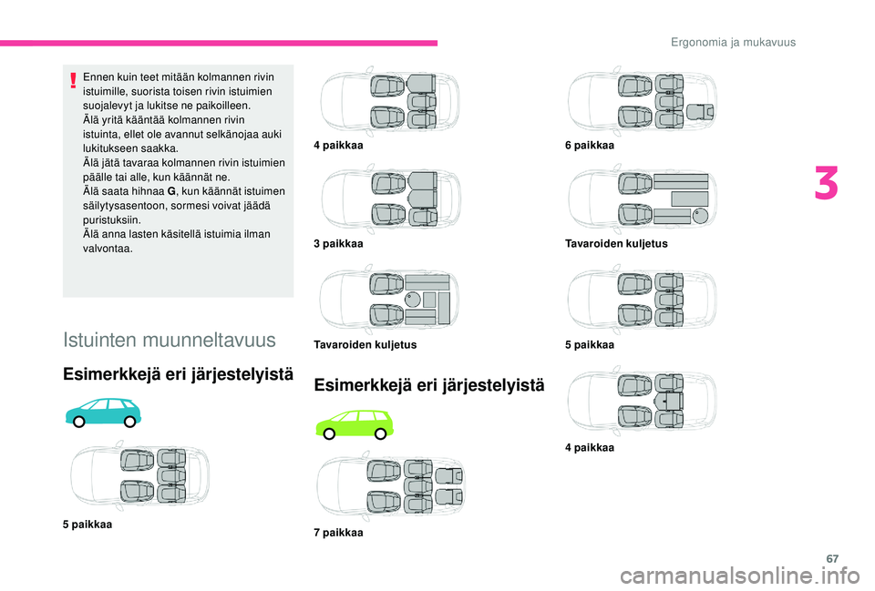 CITROEN C4 PICASSO 2021 Omistajan Käsikirjat (in Finnish) 67
Esimerkkejä eri järjestelyistä
4 paikkaa
3
paikkaa
Tavaroiden kuljetus
7
paikkaa 6
paikkaa
Tavaroiden kuljetus
5
paikkaa
4
paikkaa
Ennen kuin teet mitään kolmannen rivin
istuimil CITROEN C4 PICASSO 2021 Omistajan Käsikirjat (in Finnish) 67
Esimerkkejä eri järjestelyistä
4 paikkaa
3
paikkaa
Tavaroiden kuljetus
7
paikkaa 6
paikkaa
Tavaroiden kuljetus
5
paikkaa
4
paikkaa
Ennen kuin teet mitään kolmannen rivin
istuimil